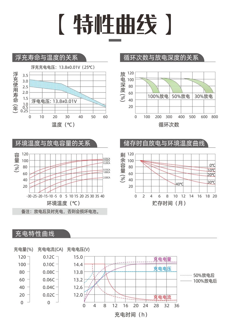 详情-10