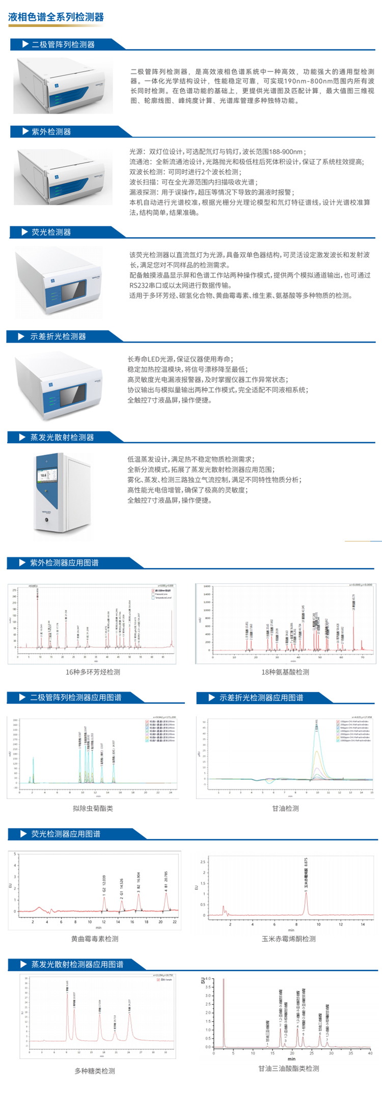 超高效液相色谱仪 xqy