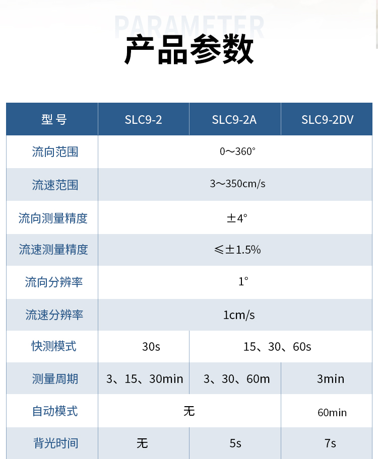 海流仪_05