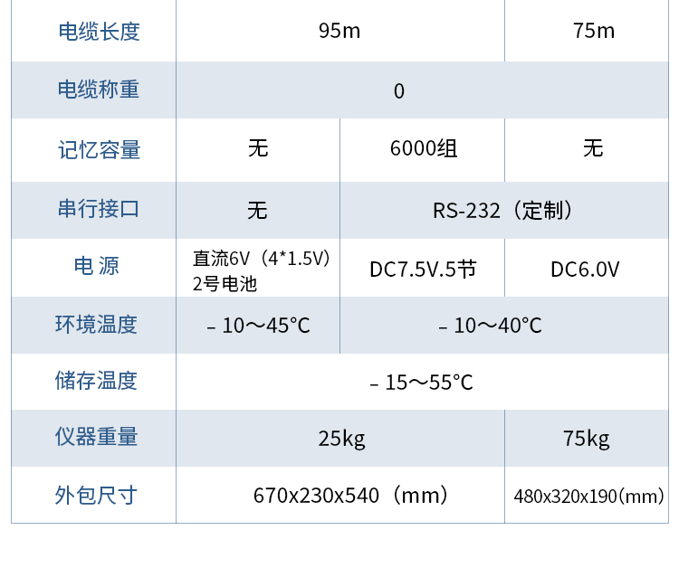 海流计1_07