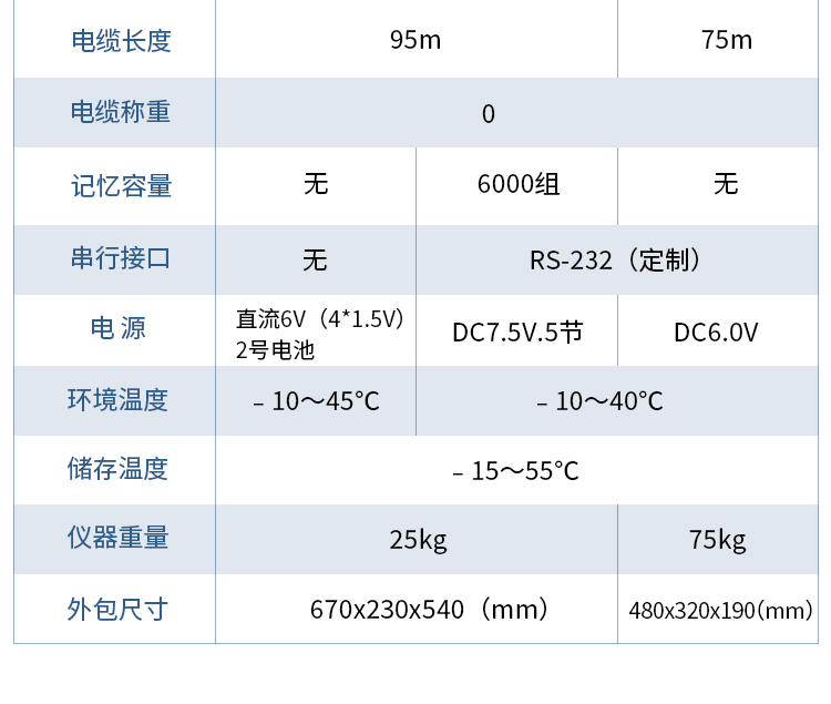 海流仪_06