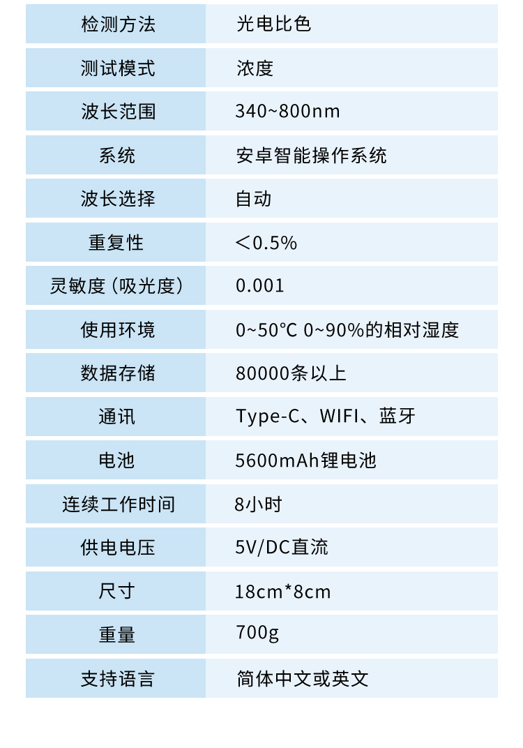 水产养殖_13