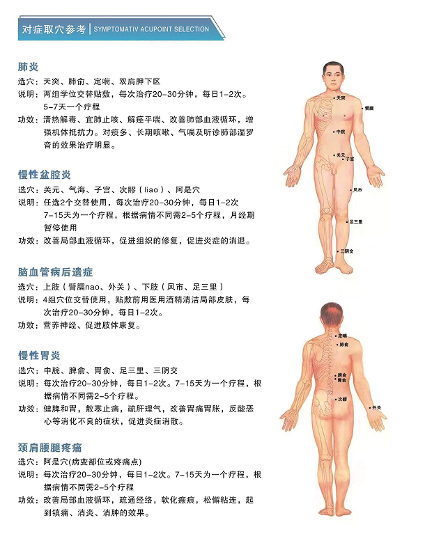 弘亿康中医定向透药治疗仪