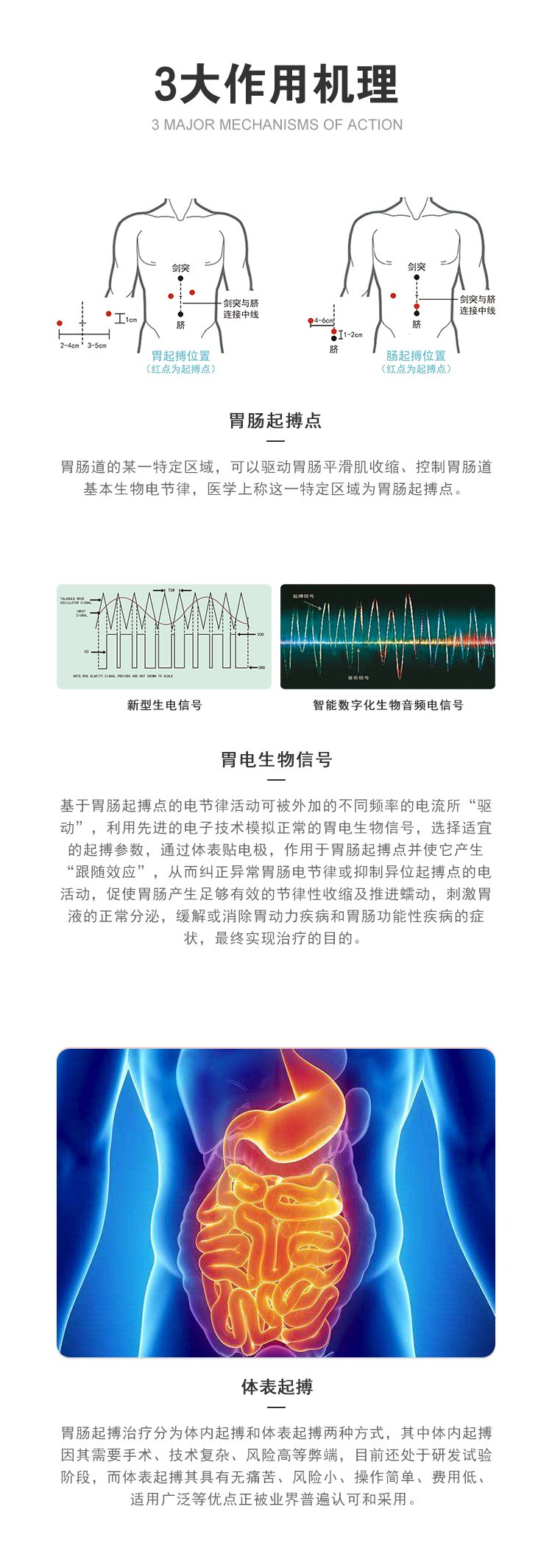 弘亿康胃肠动力治疗仪胃电生物信号