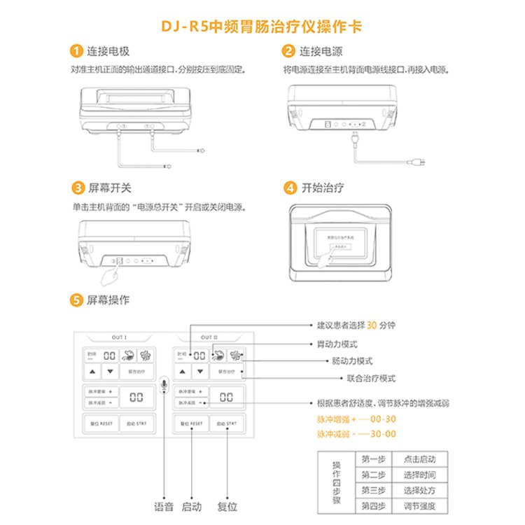 中频胃肠动力治疗仪弘亿康