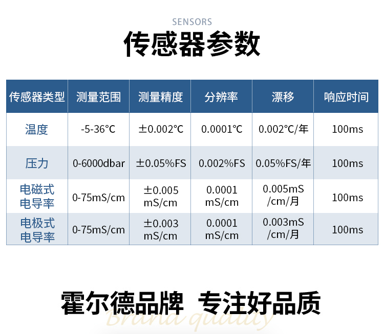 详情10_09