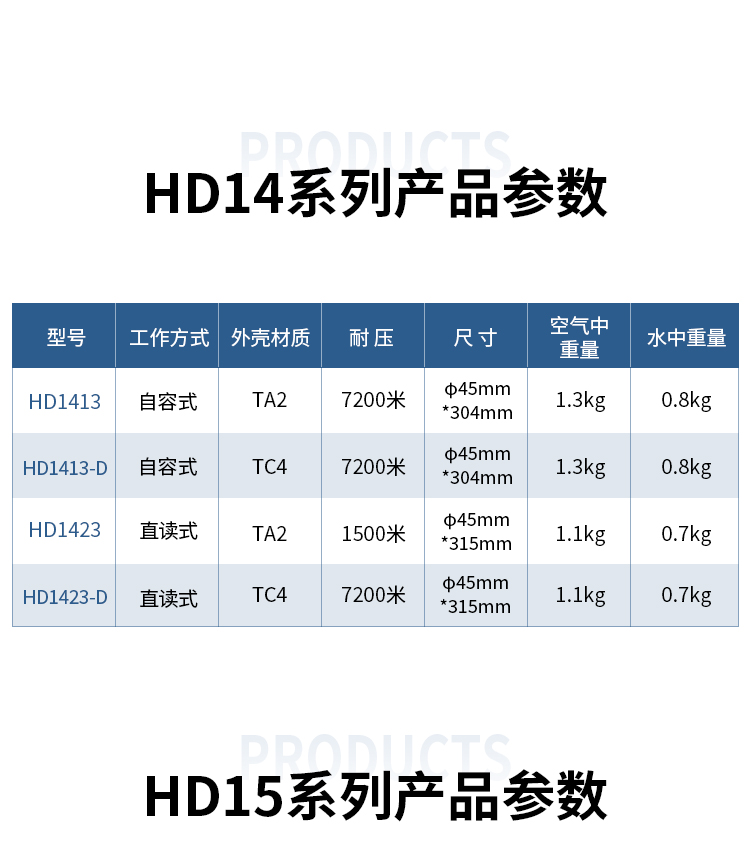 温盐深仪_06