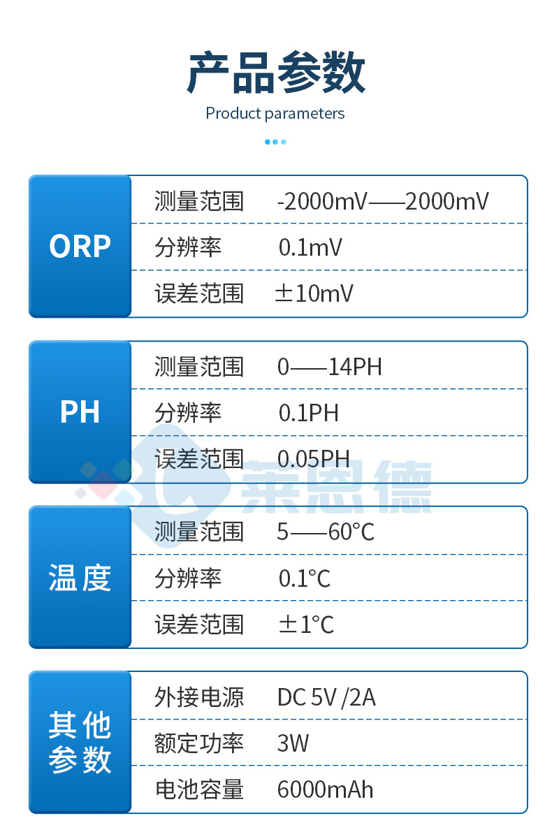 氧化还原电位仪2_01