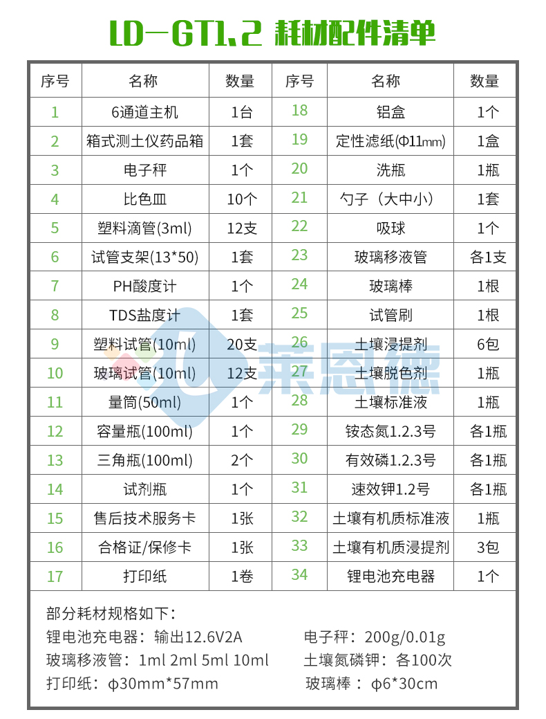 土壤养分检测仪3_08