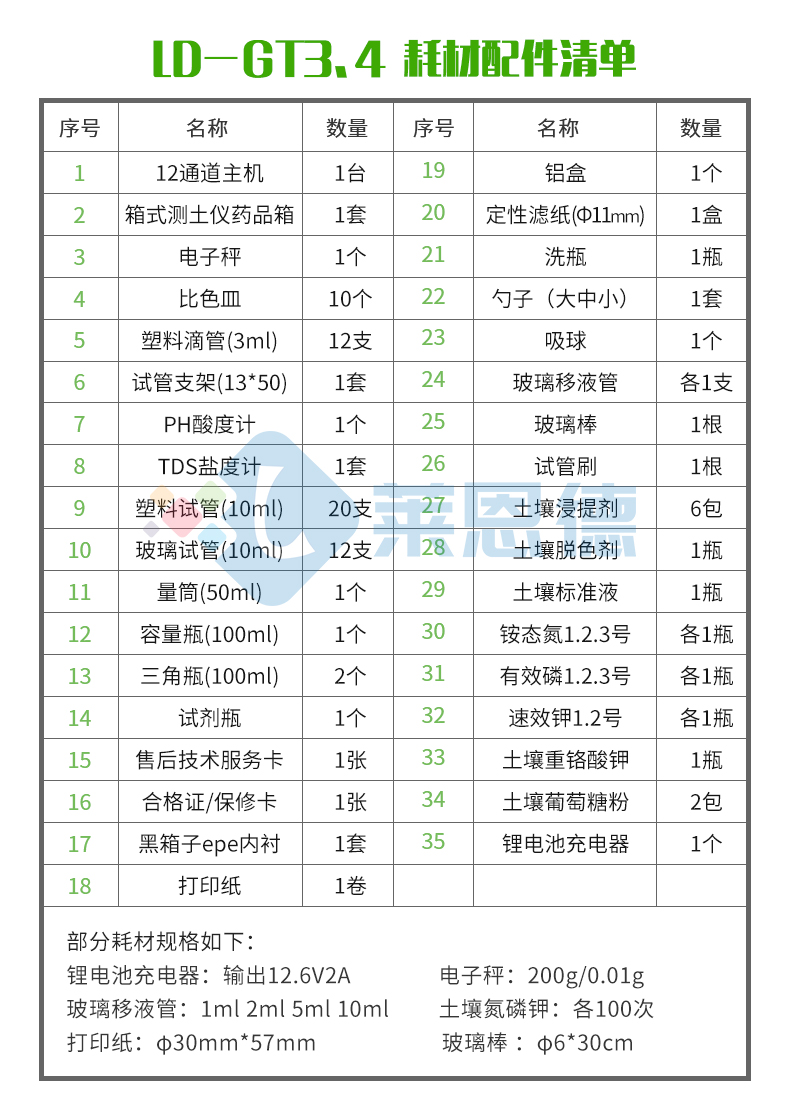 土壤养分检测仪3_09