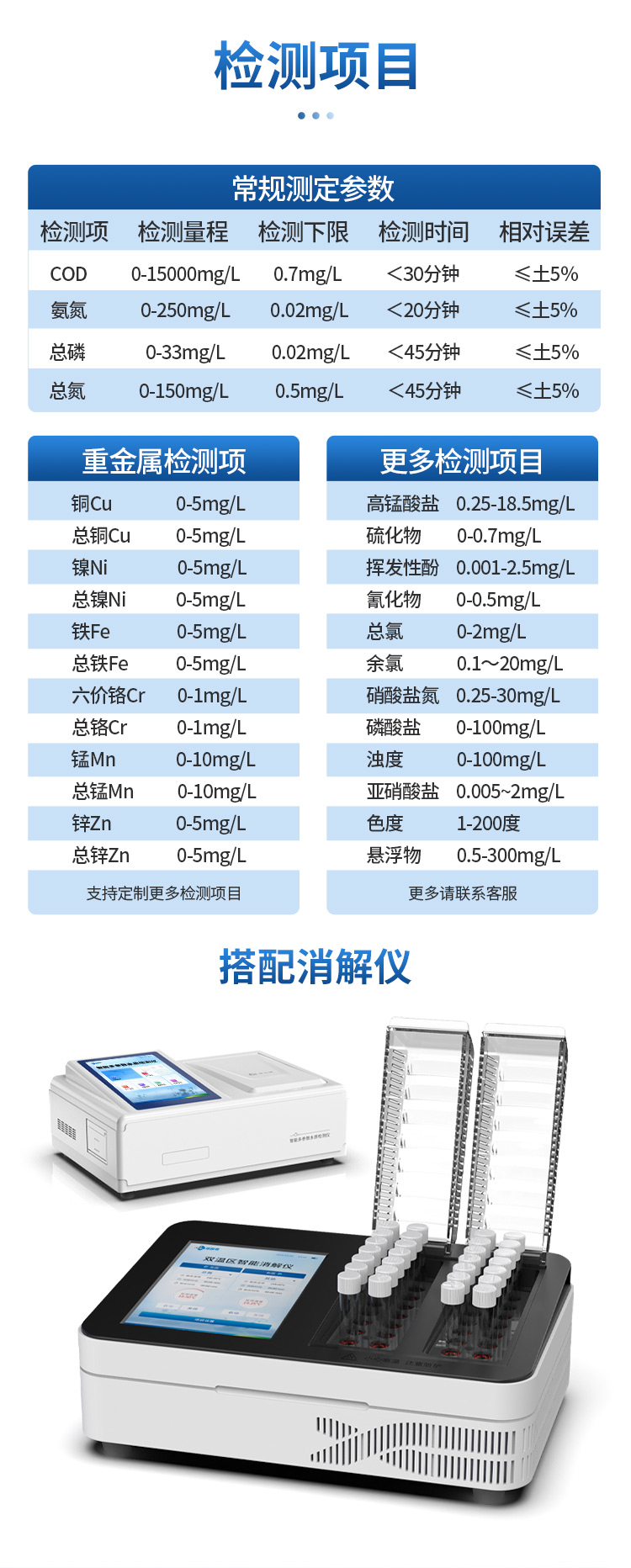 台式水质检测仪LD-T04_05