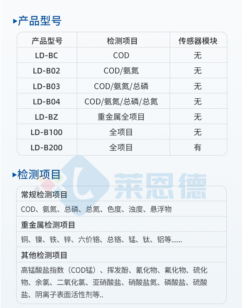 水质检测仪2_08