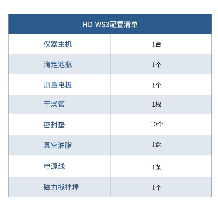 微量水分仪_08