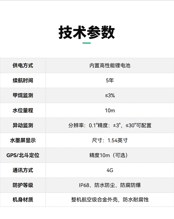 可燃气体监测仪新_01_09