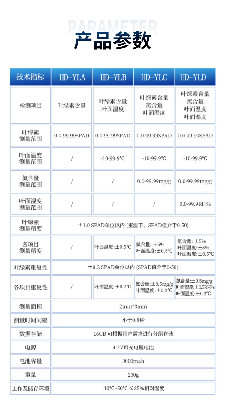 叶绿素_08