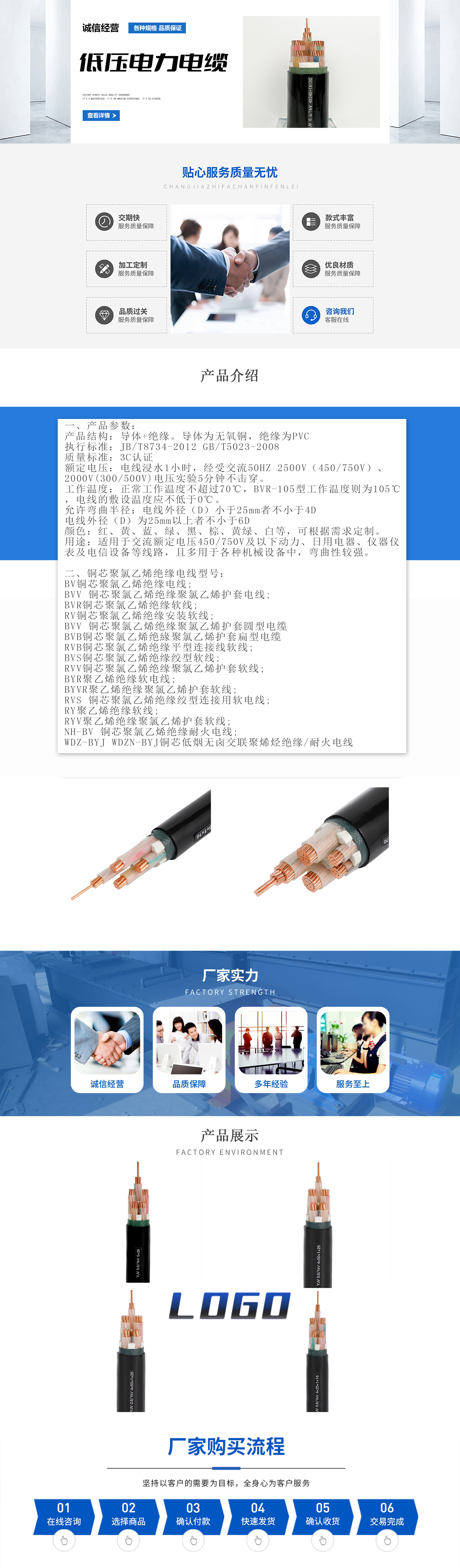 低压电力电缆1