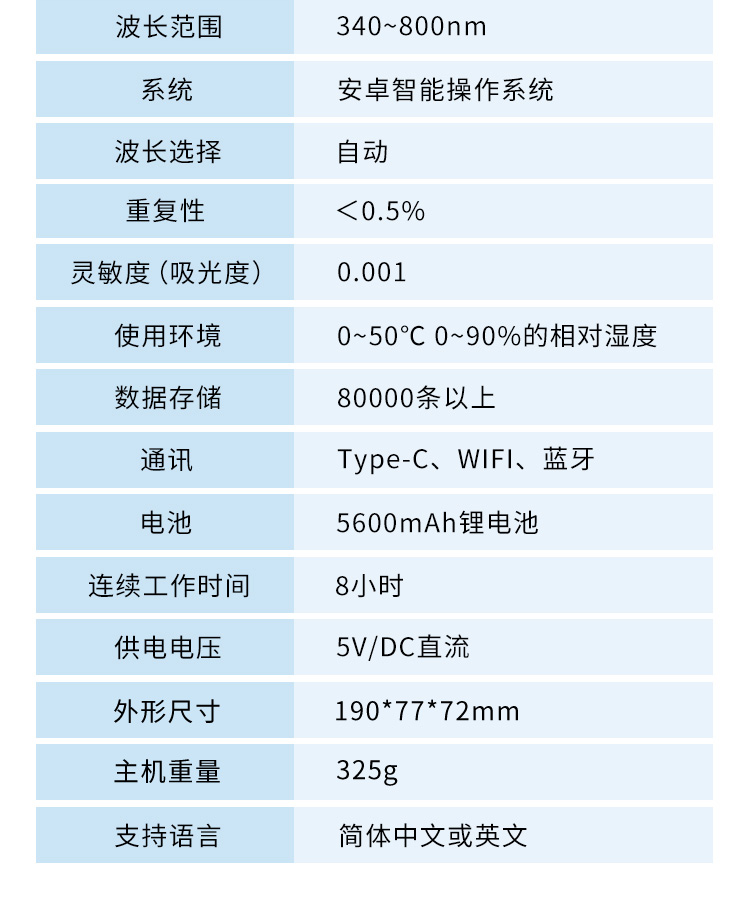 手持水质详情_17