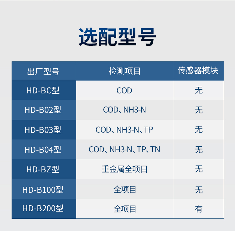 箱式详情1_15