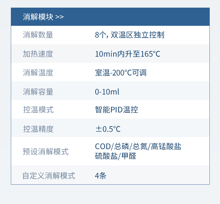 箱式详情1_18