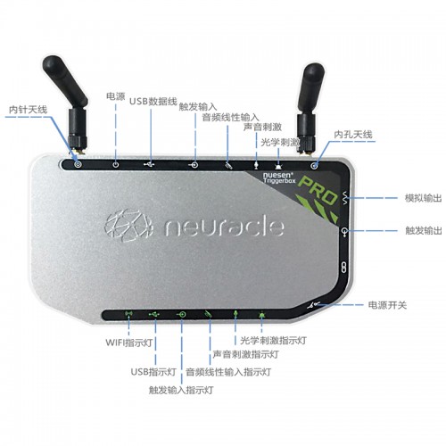 Triggerbox无线同步器