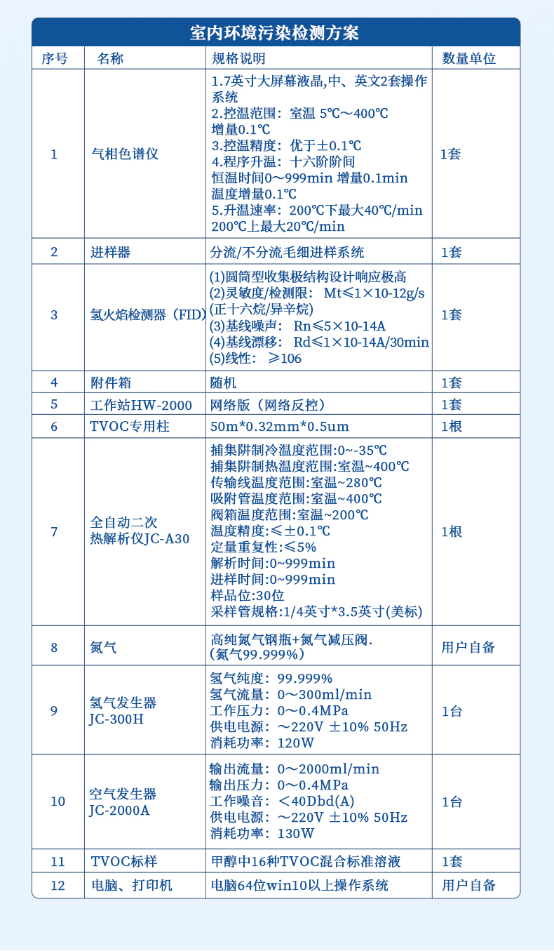 详情3_08