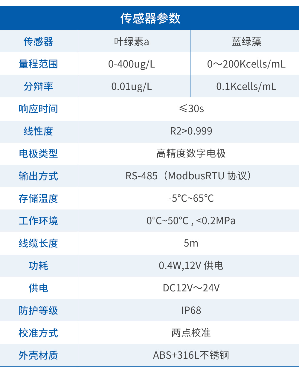 详情_08